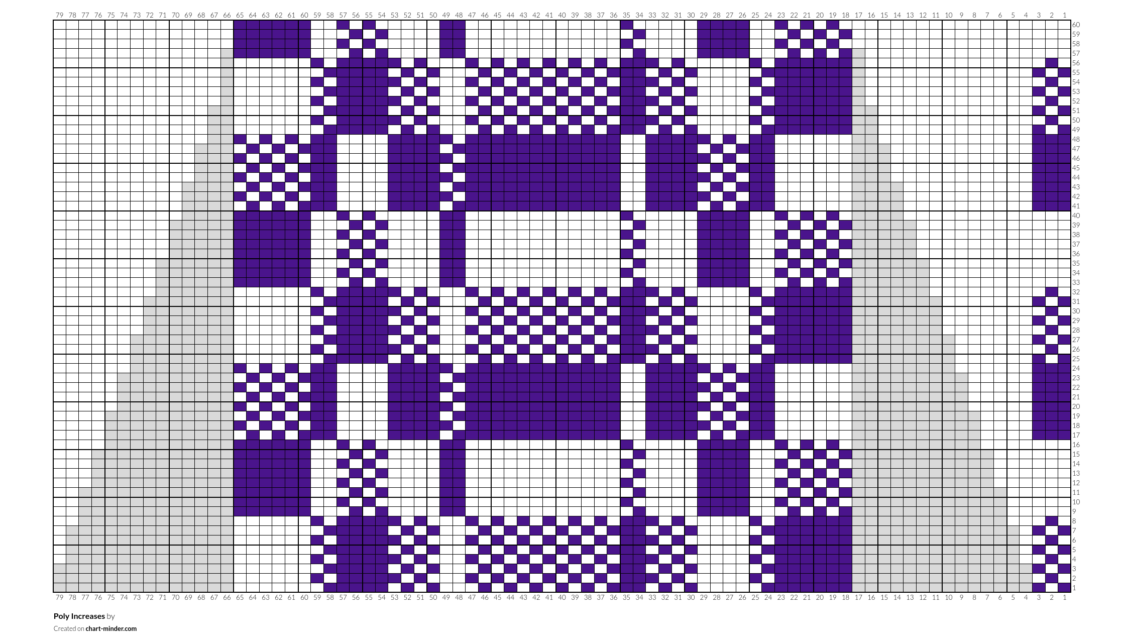Poly Increases