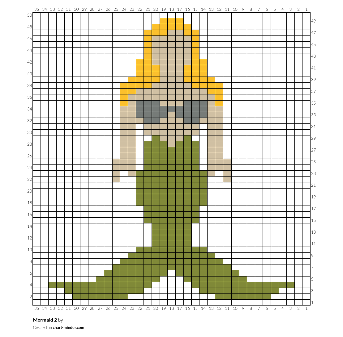 Mermaid 2