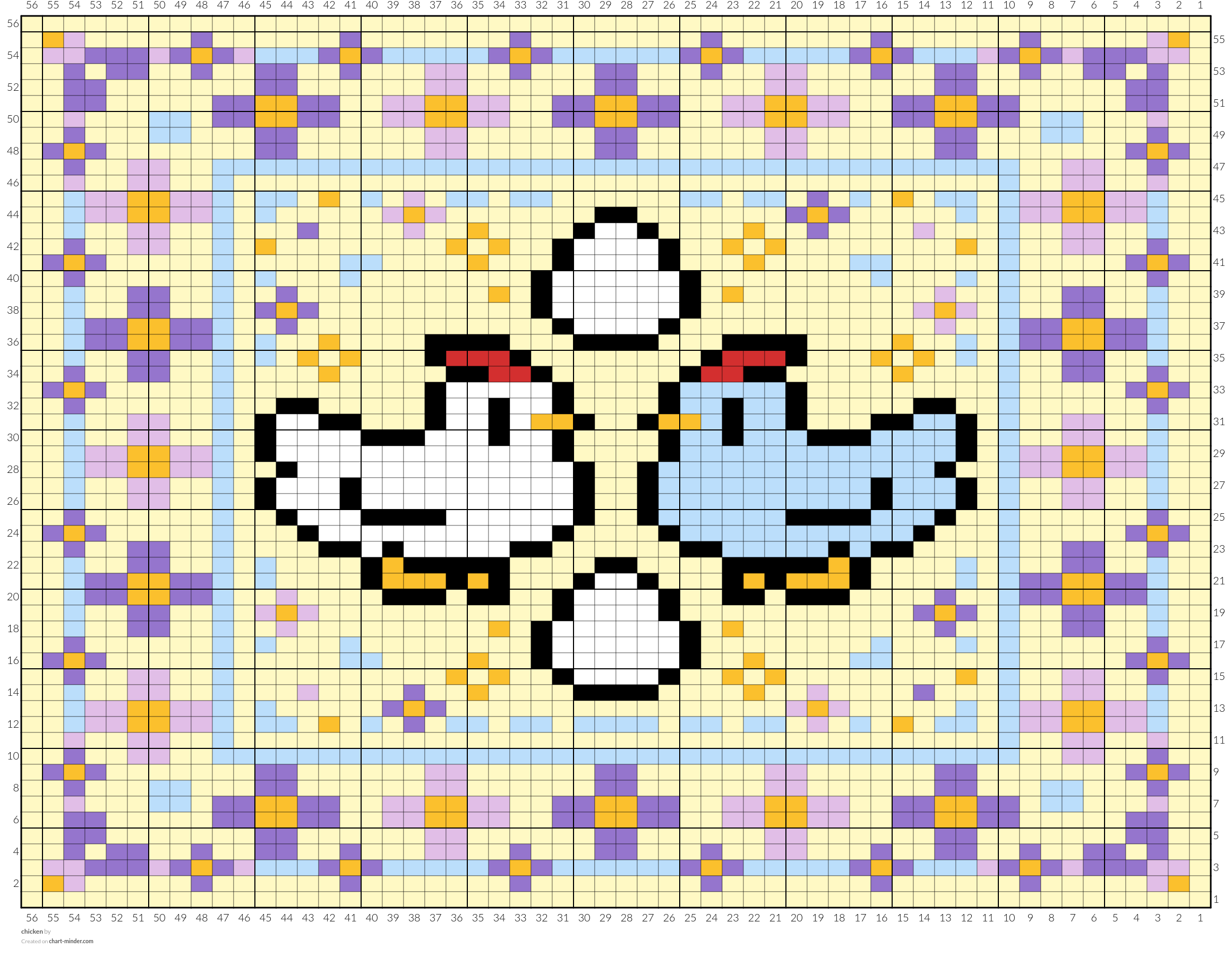 chicken