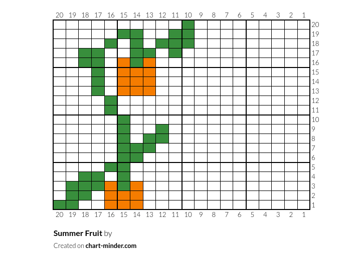 Summer Fruit