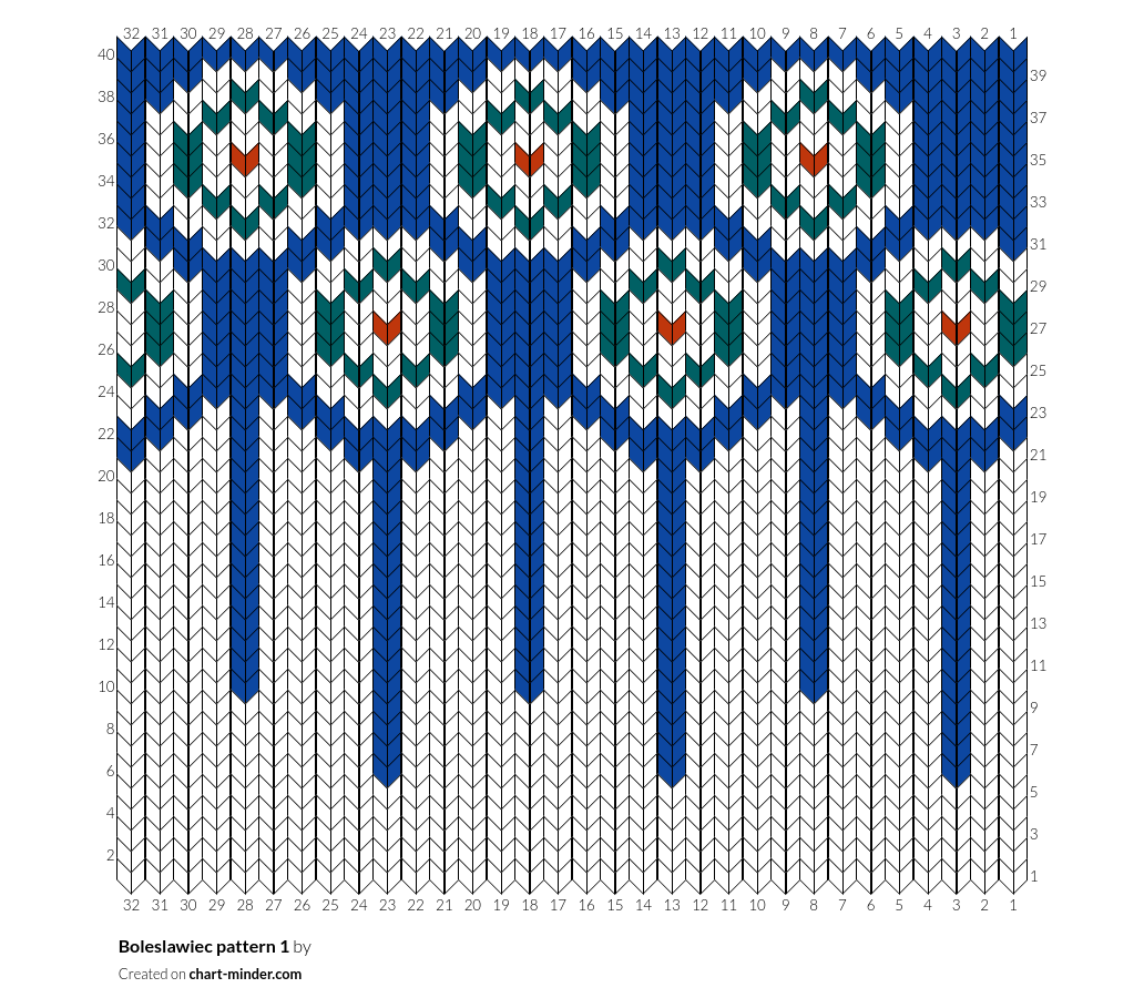 Boleslawiec pattern 1