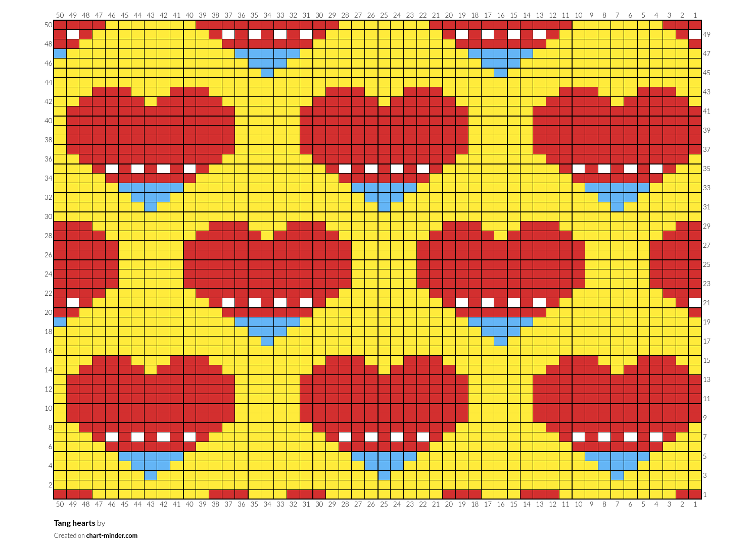 Tang hearts