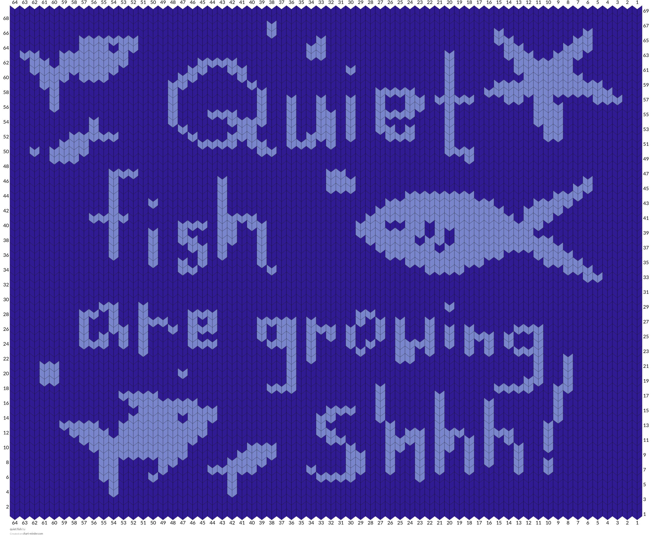 quiet fish
