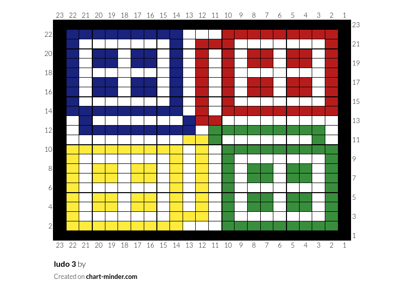 ludo 3