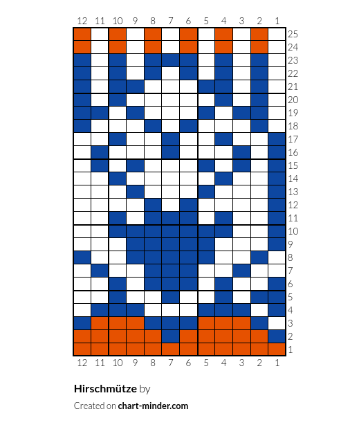 Hirschmütze