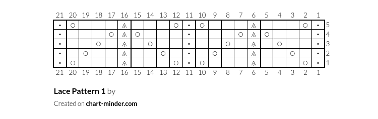 Lace Pattern 1