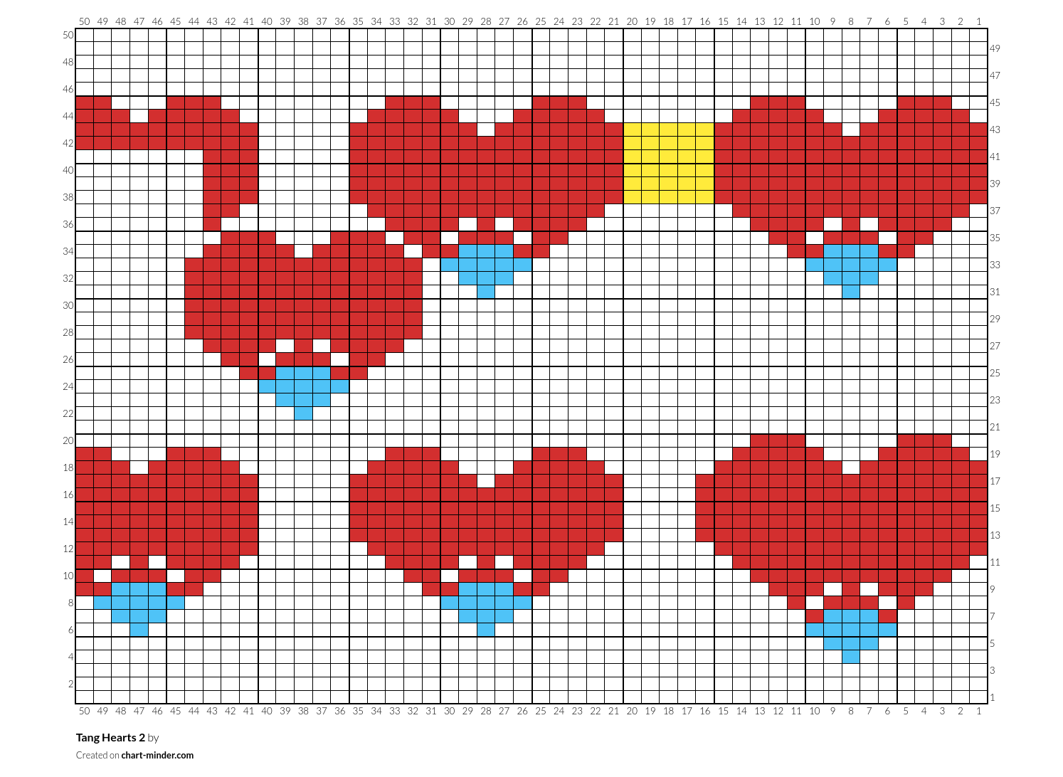 Tang Hearts 2