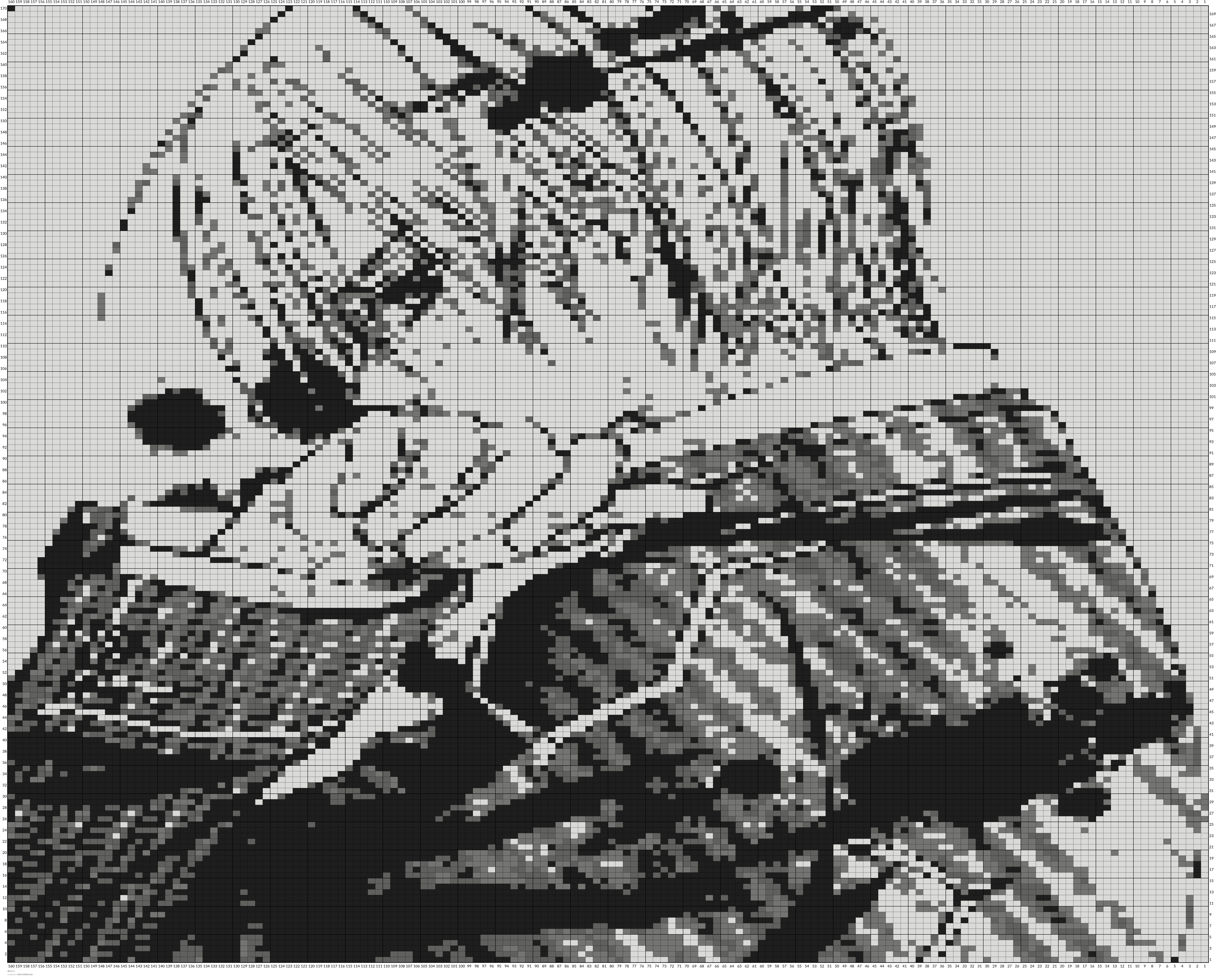 Zero