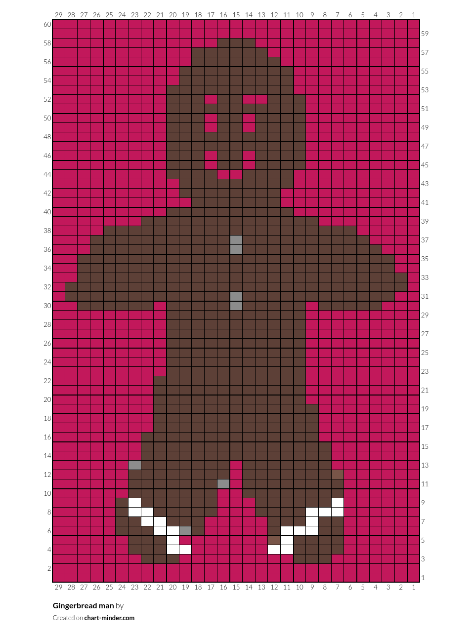 Gingerbread man