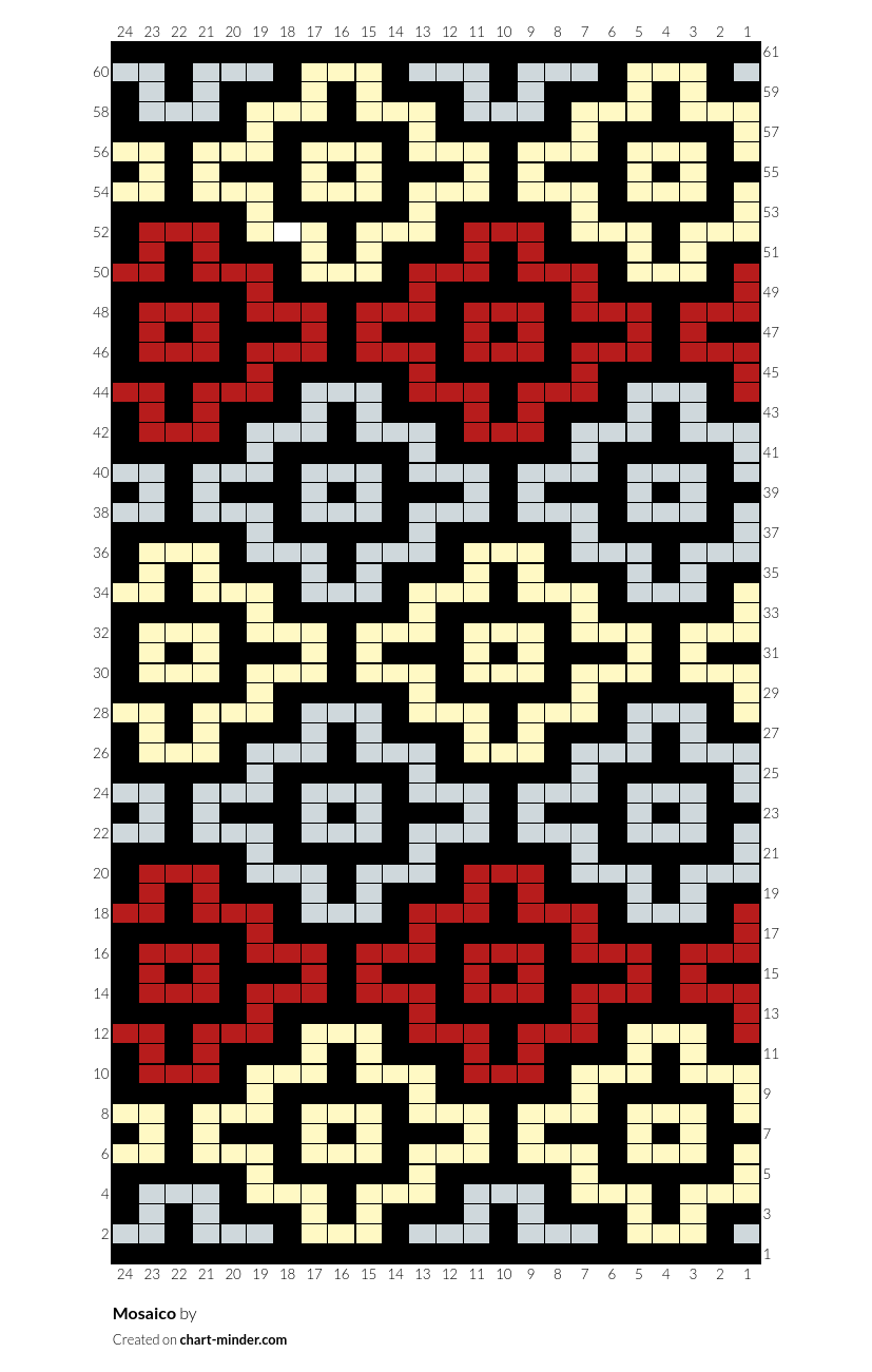 Mosaico