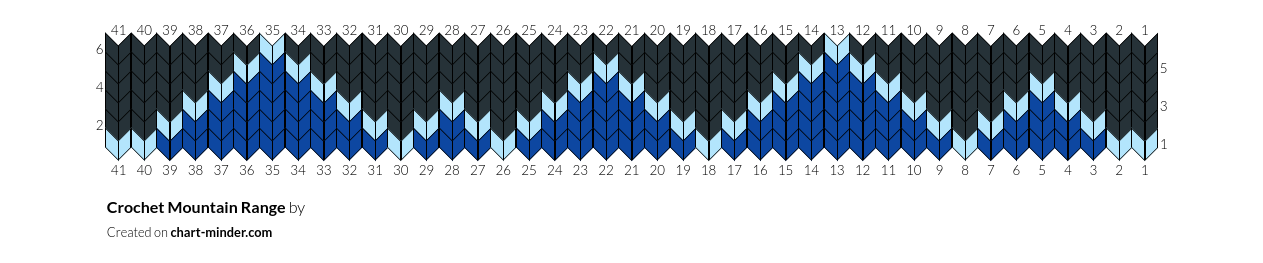Crochet Mountain Range