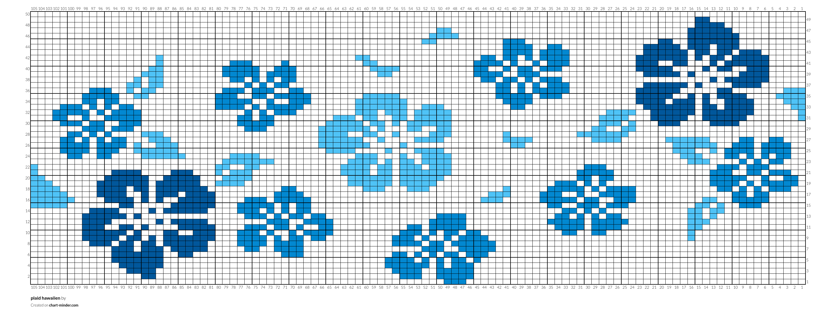 plaid hawaiien