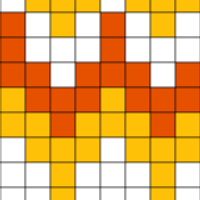 EOTE Chart C