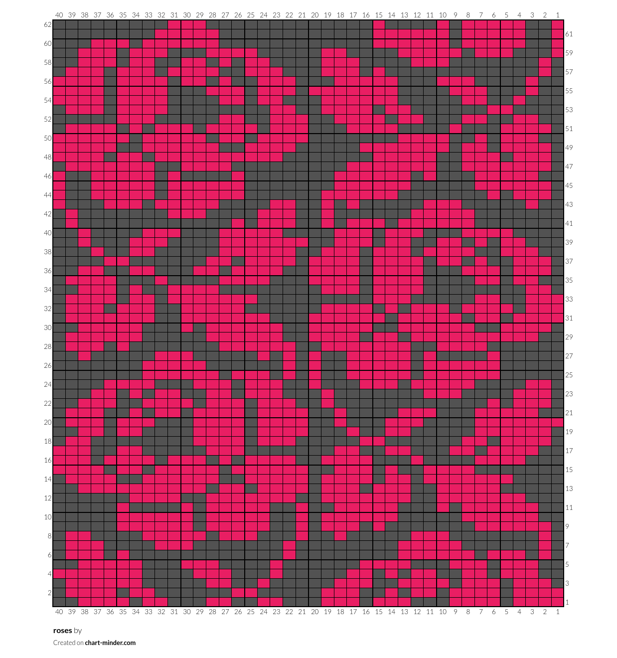 roses