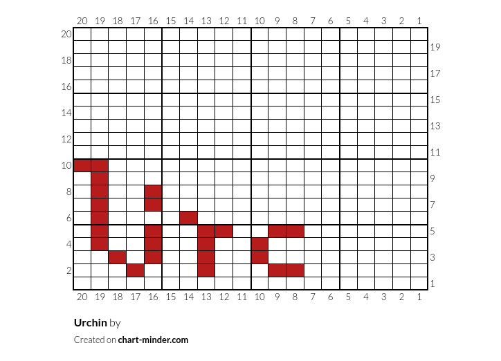 Urchin