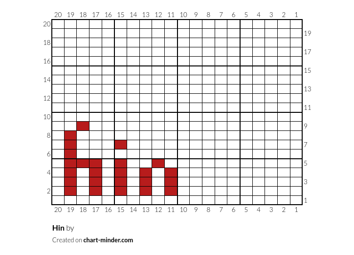 Hin
