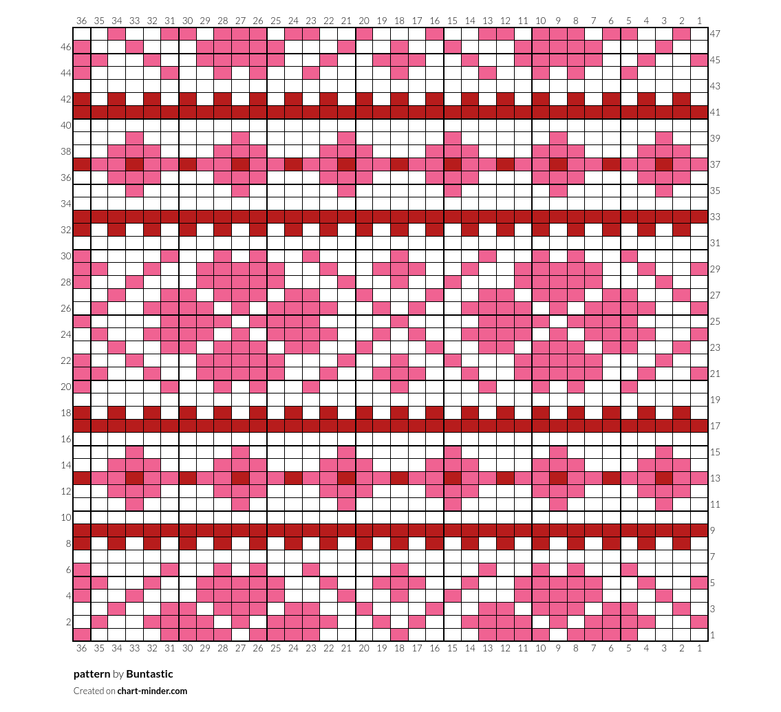pattern