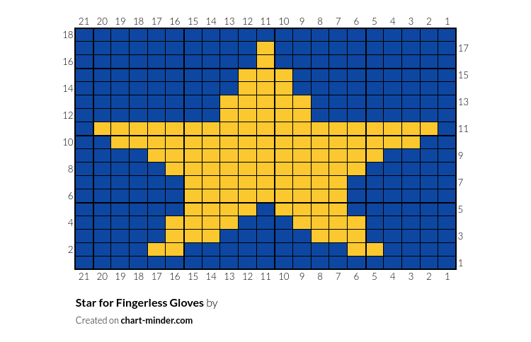 Star for Fingerless Gloves