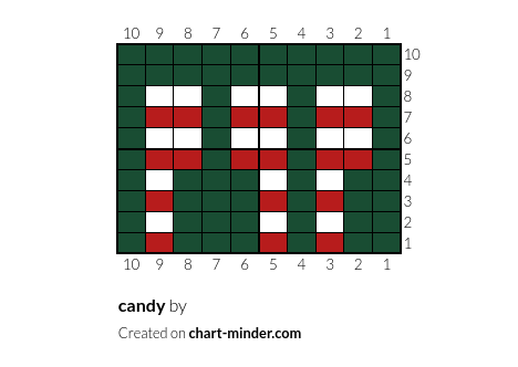 candy