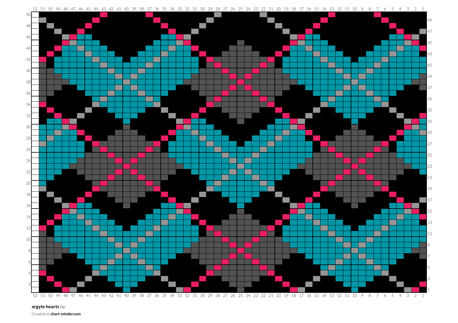 argyle hearts