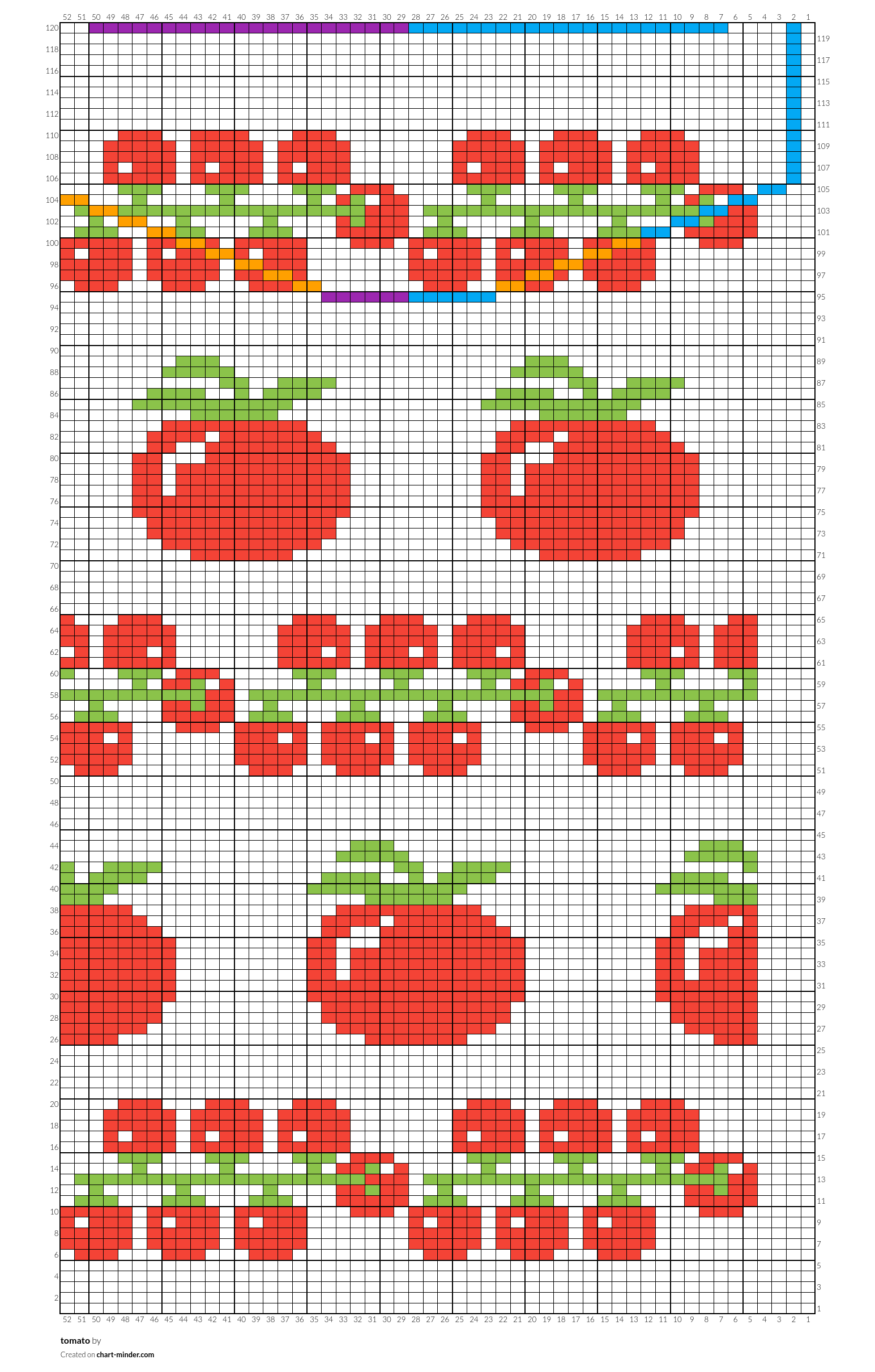 tomato