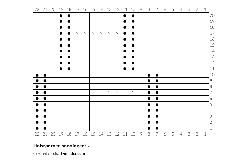 Halsrør med snoninger