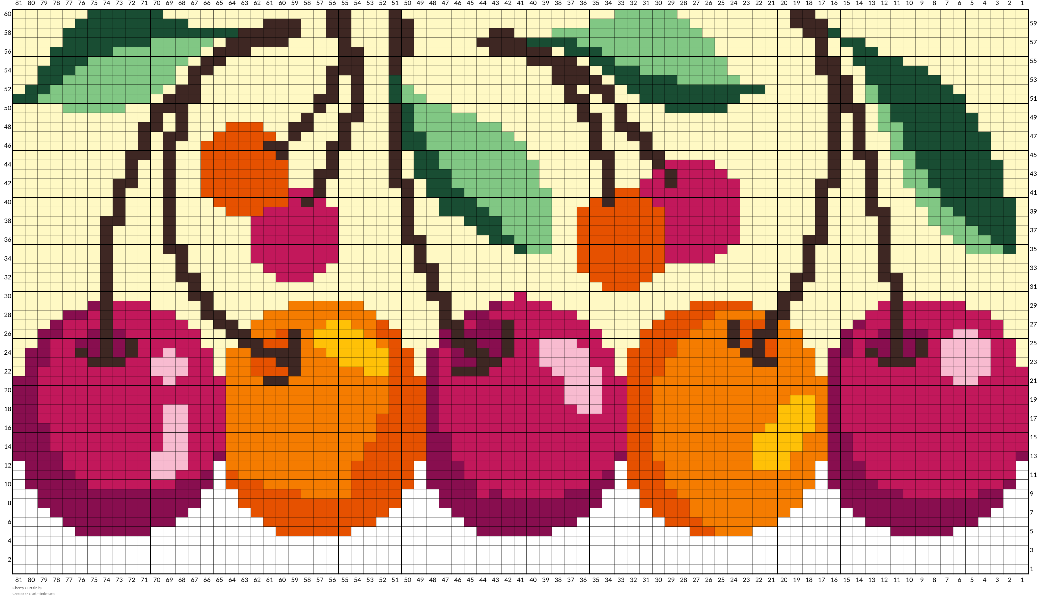 Cherry Curtain