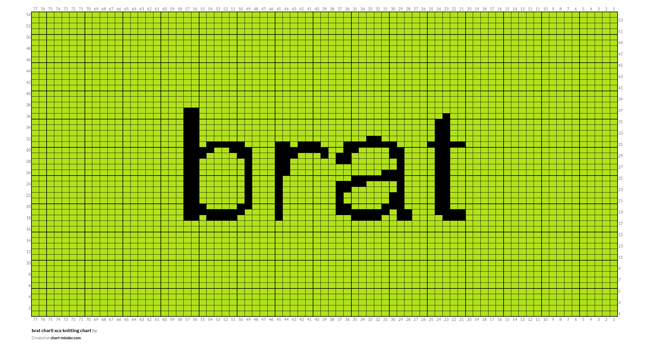 brat charli xcx knitting chart