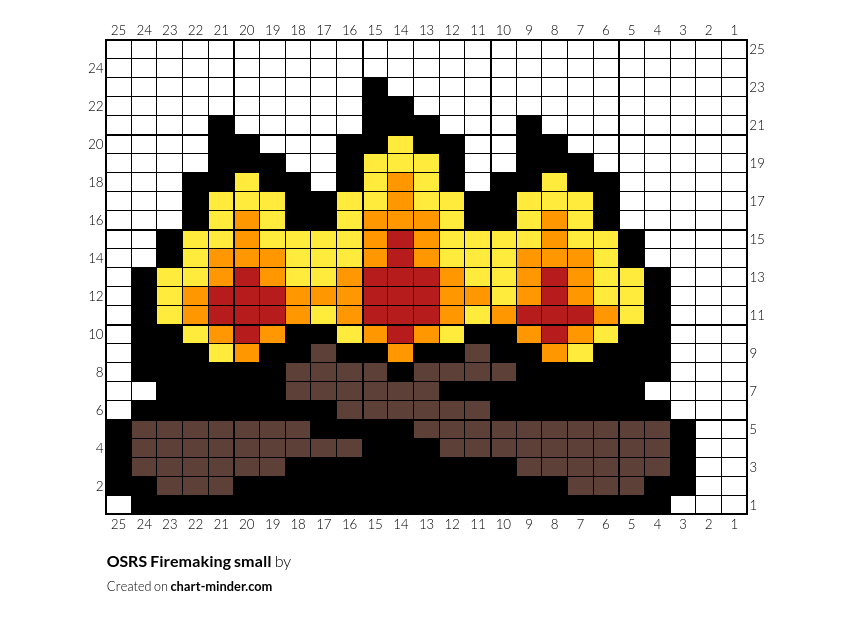 OSRS Firemaking small