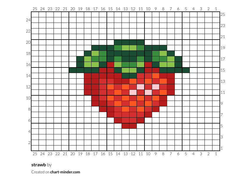 strawb