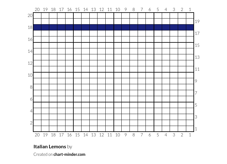 Italian Lemons