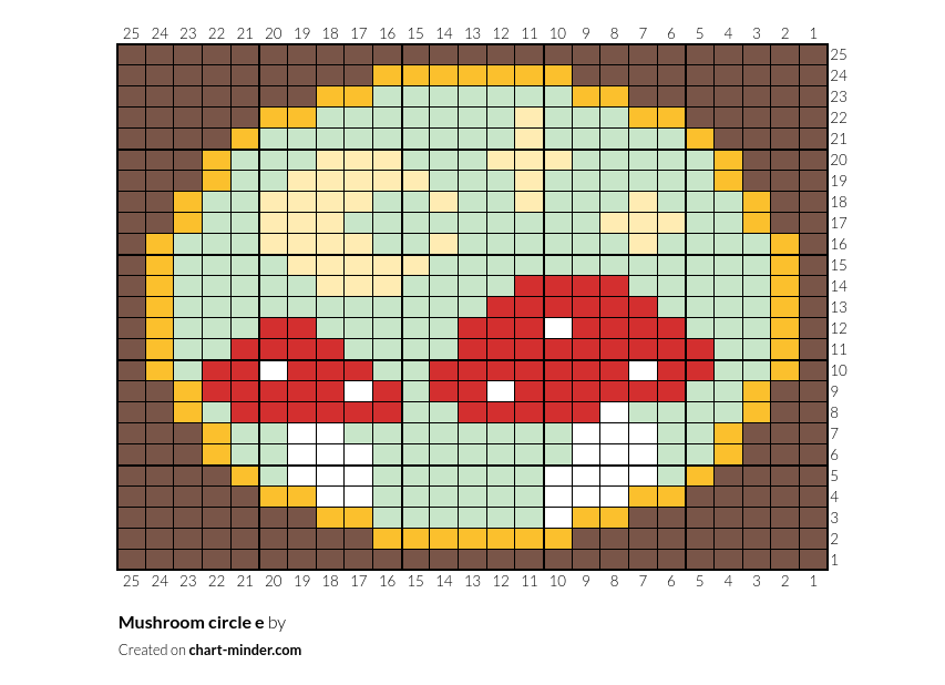 Mushroom circle e