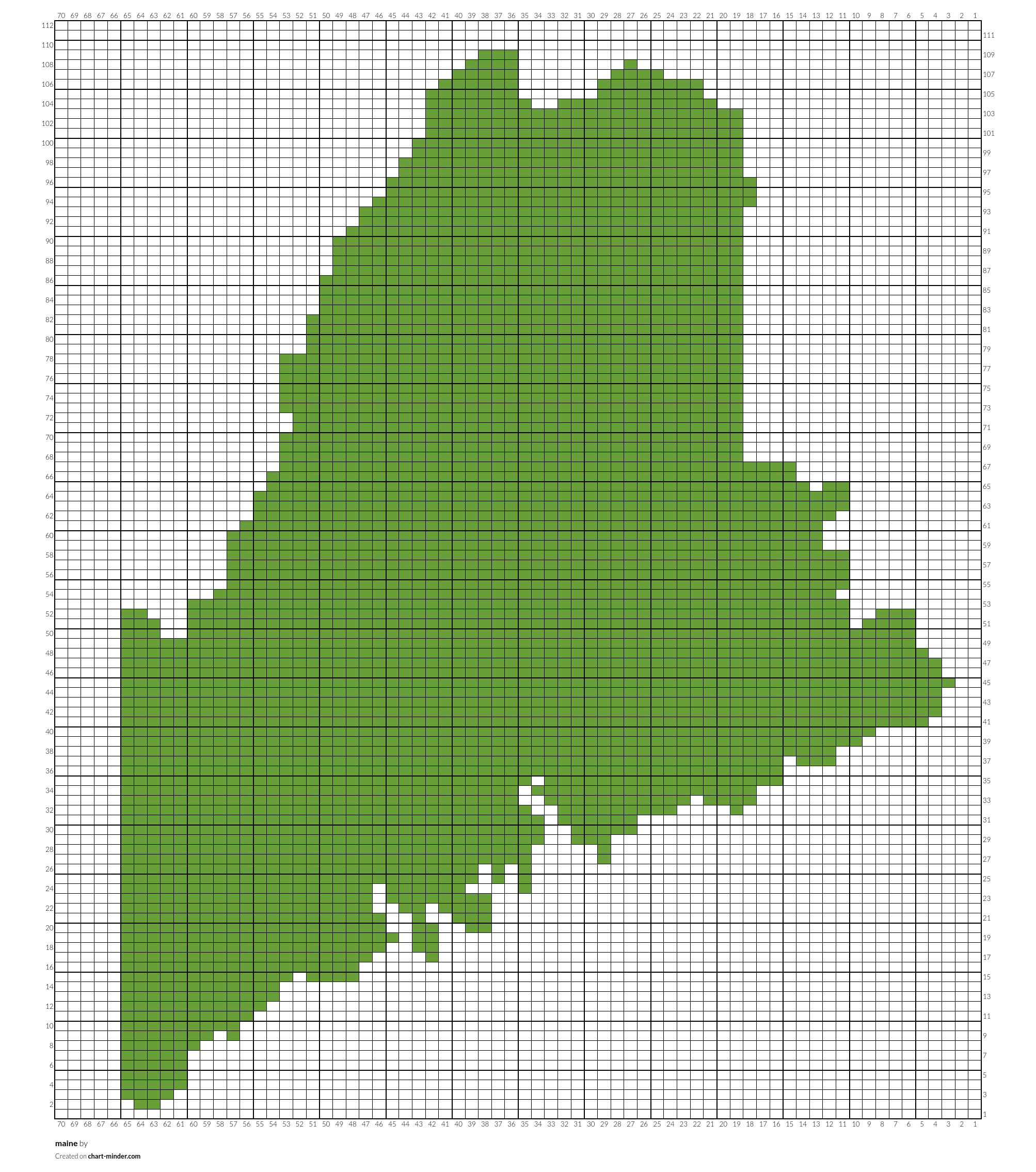 maine