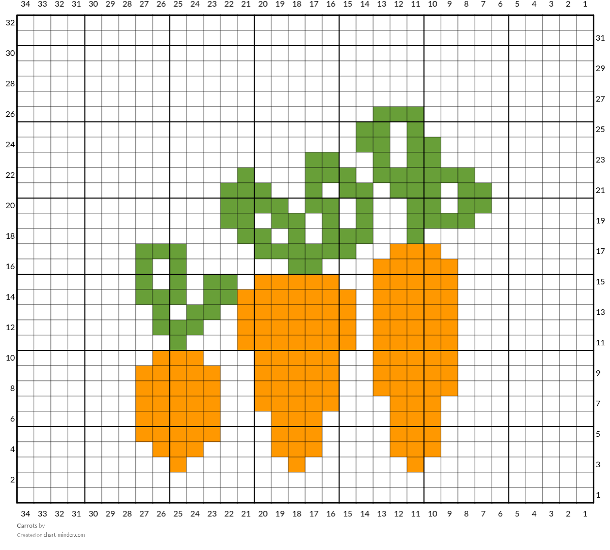 Carrots