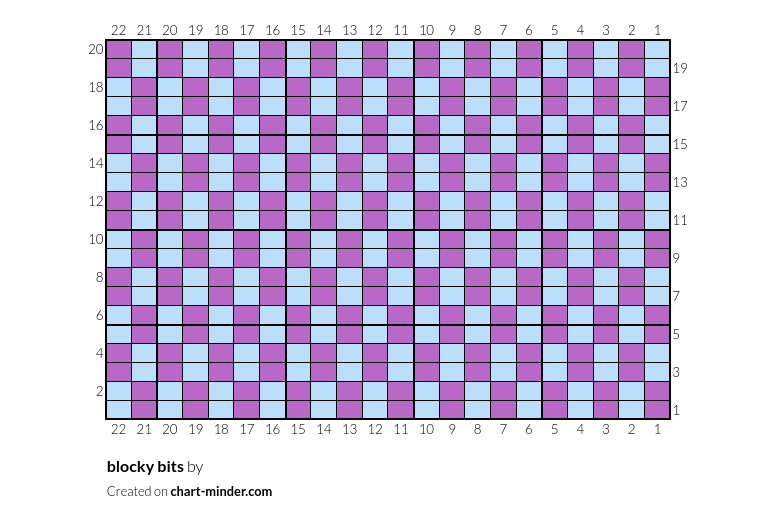 blocky bits