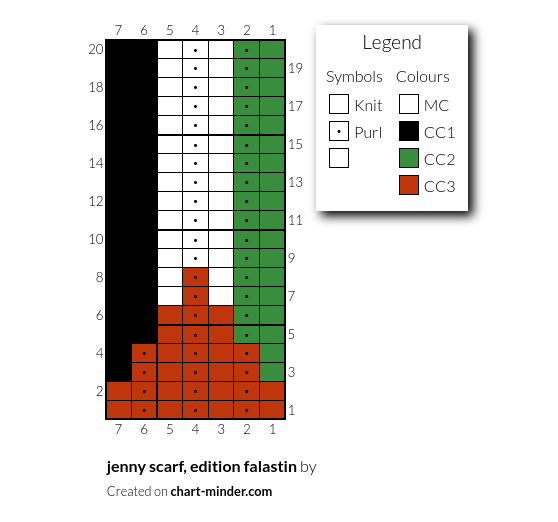 jenny scarf, edition falastin