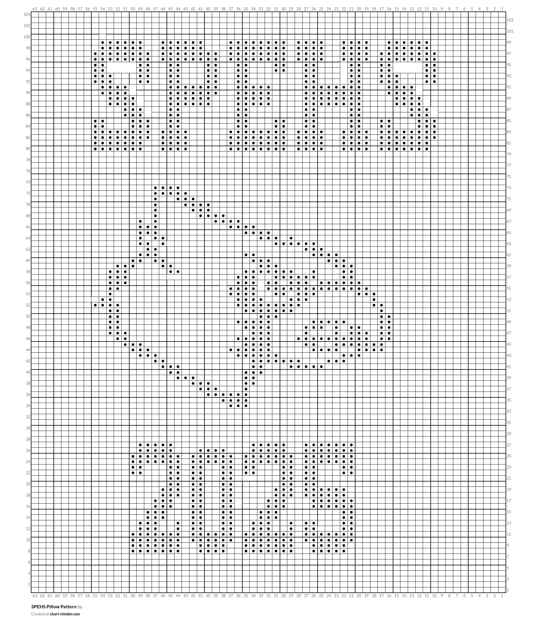 SPEHS Pillow Pattern