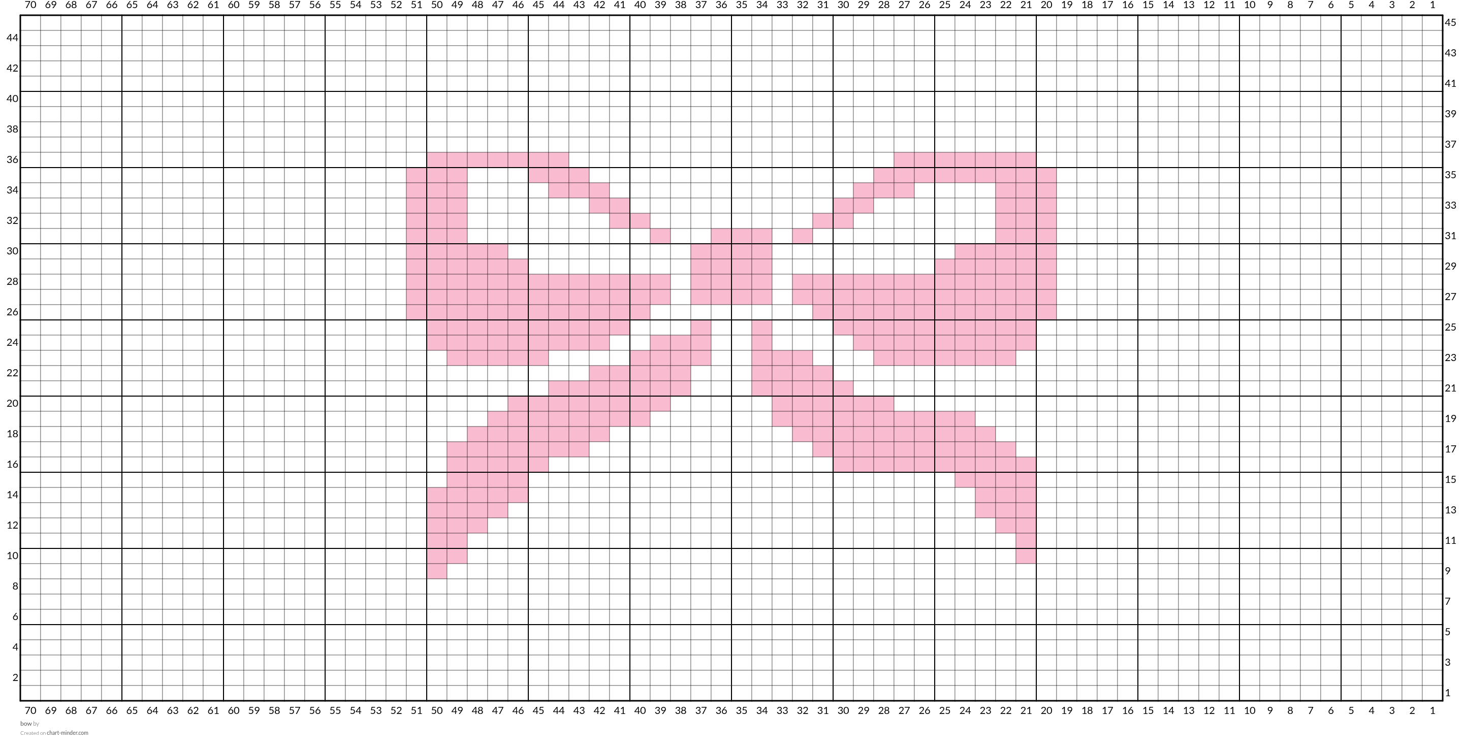 bow