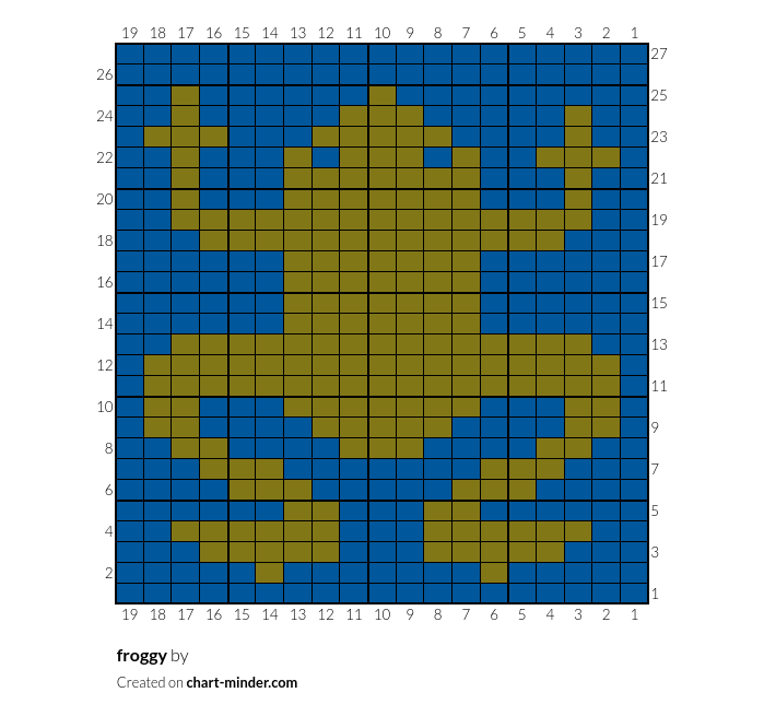 froggy