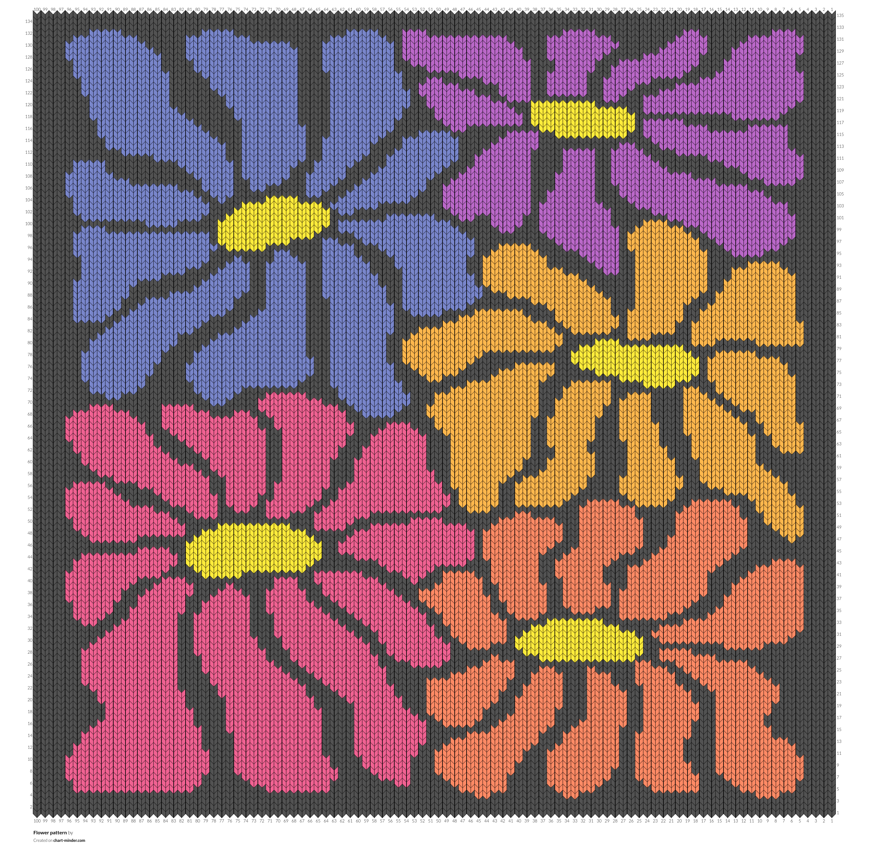 Flower pattern