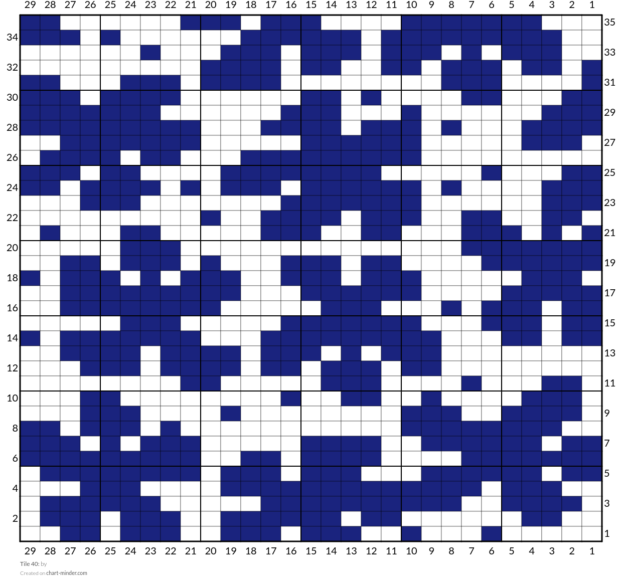 Tile 40: