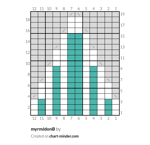 myrmidonB