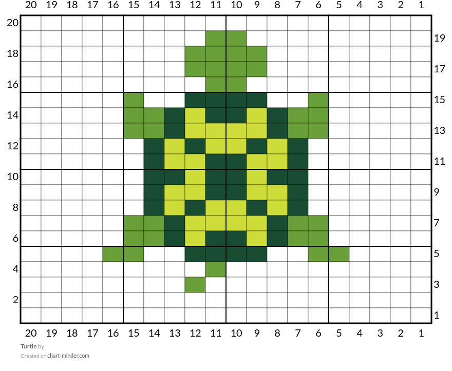 Turtle