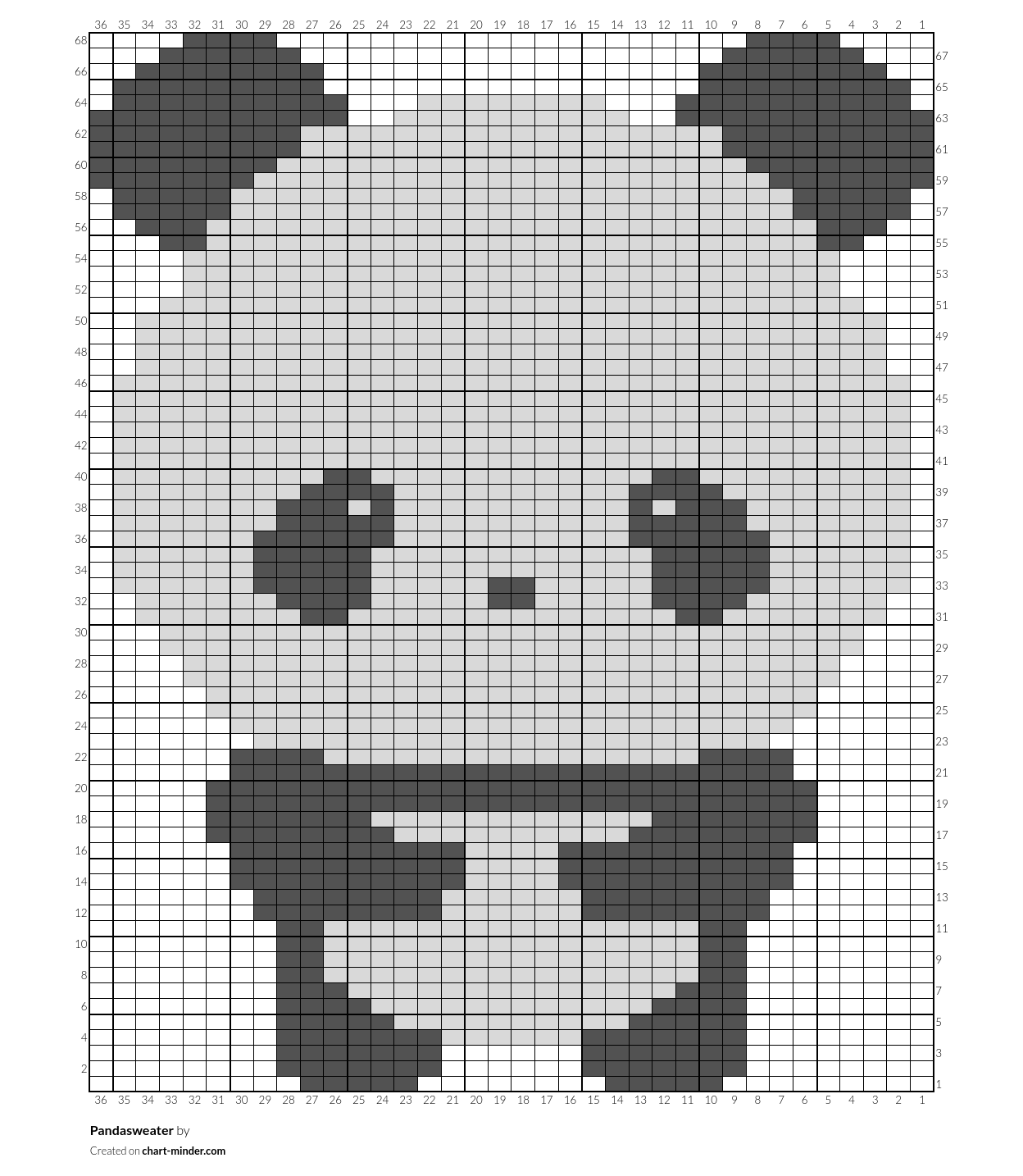 Pandasweater