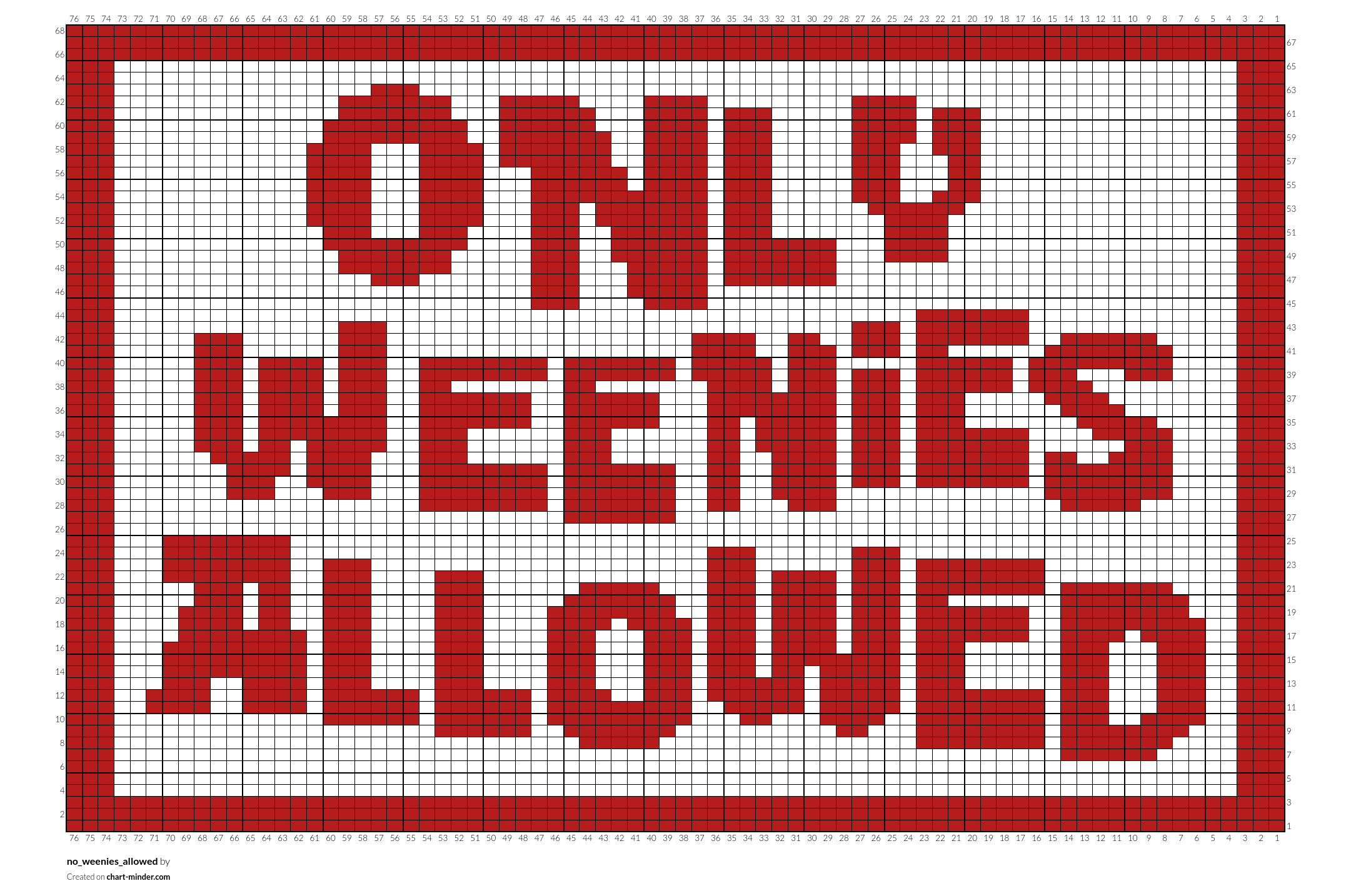 no_weenies_allowed