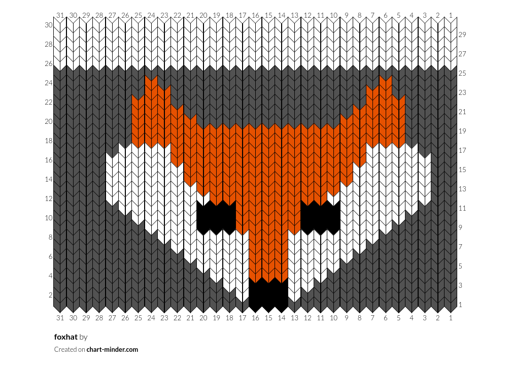 foxhat