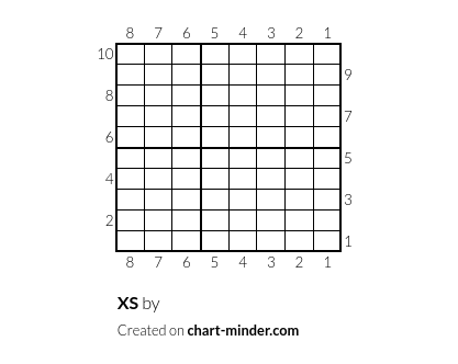 XS