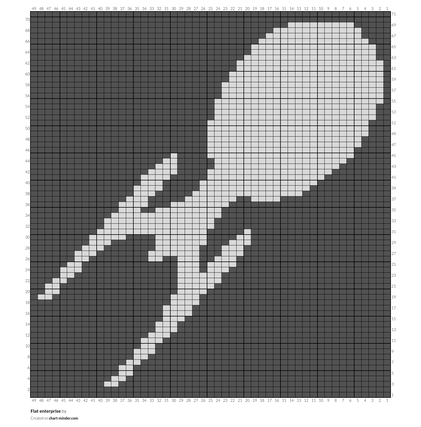 Flat enterprise