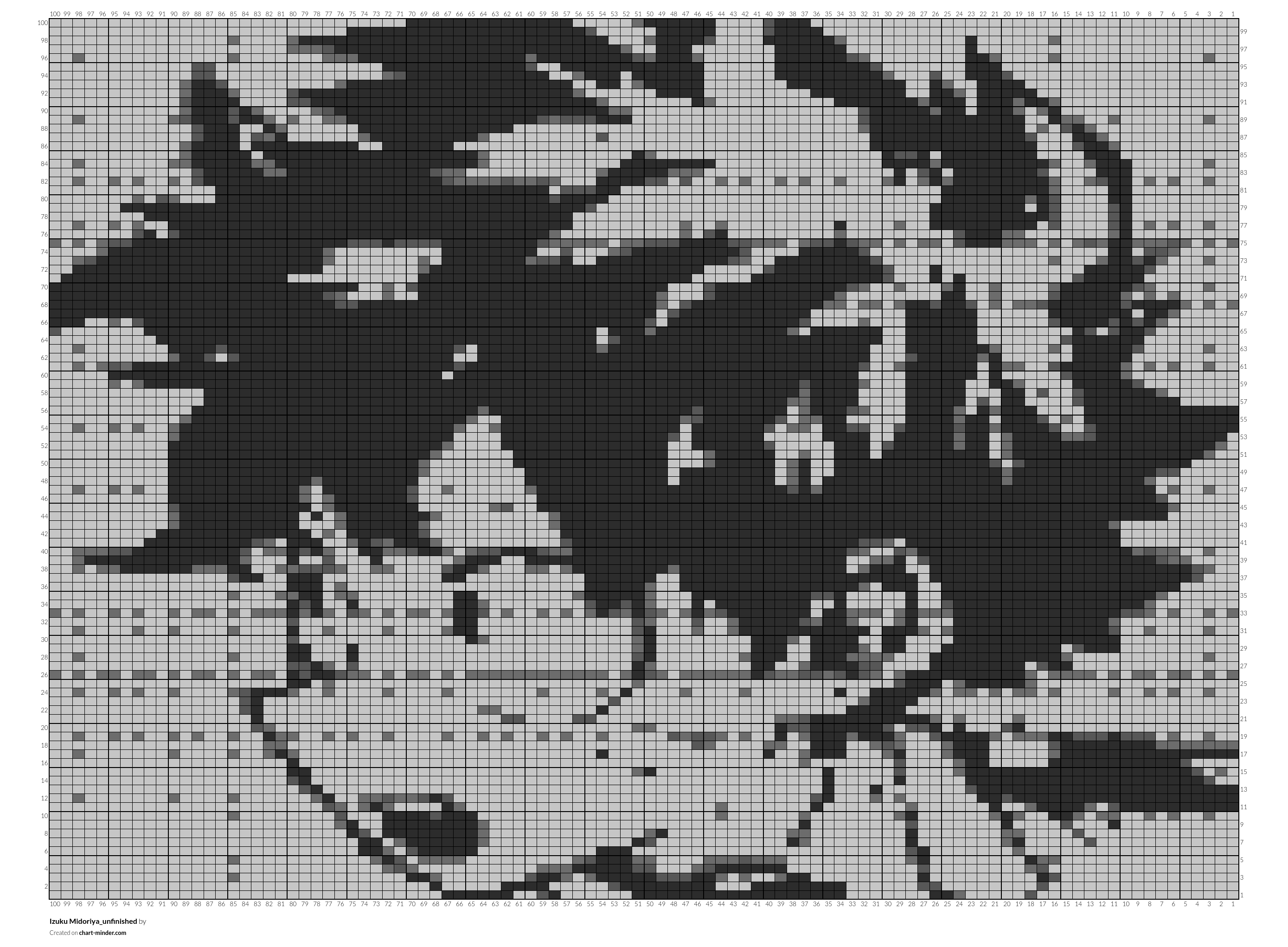 Izuku Midoriya_unfinished