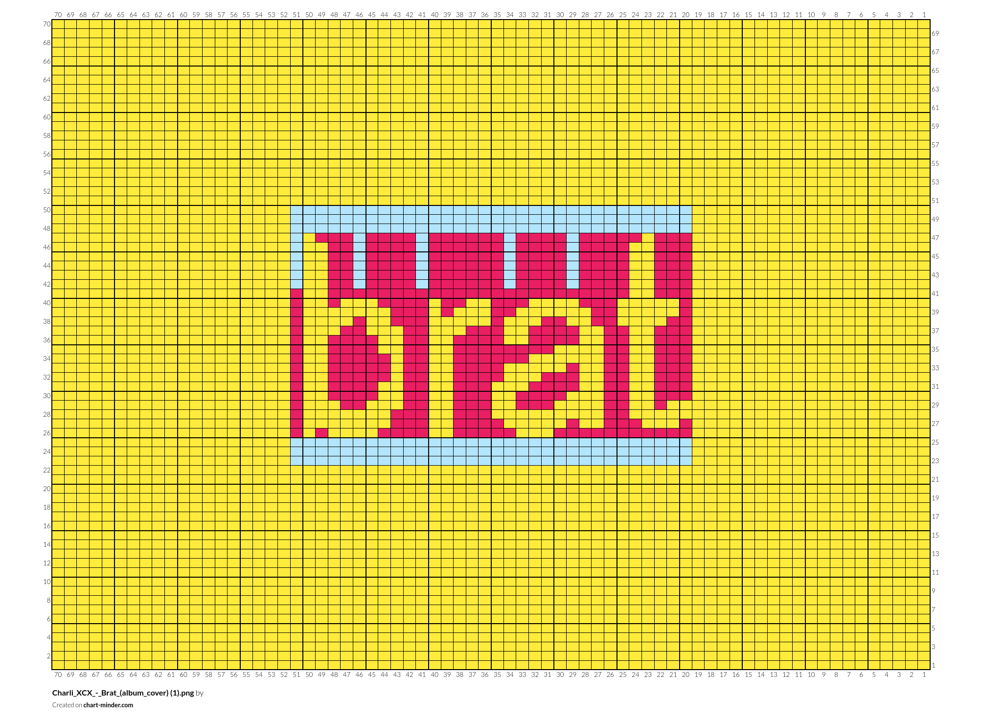Charli_XCX_-_Brat_(album_cover) (1).png